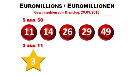 euromillionen lotto ziehung